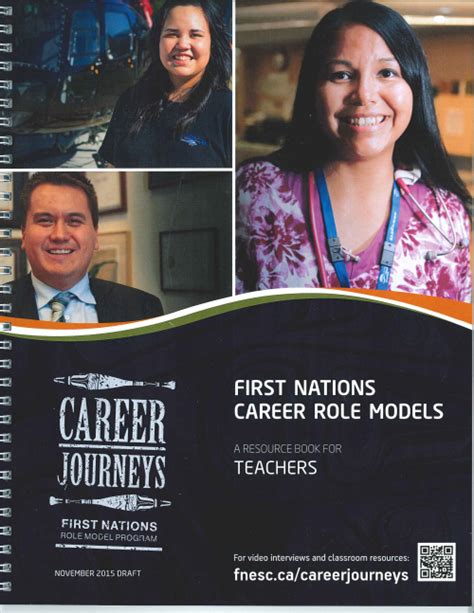 Education and Career Journey of Violet Hayes