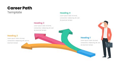 Educational Background and Professional Path