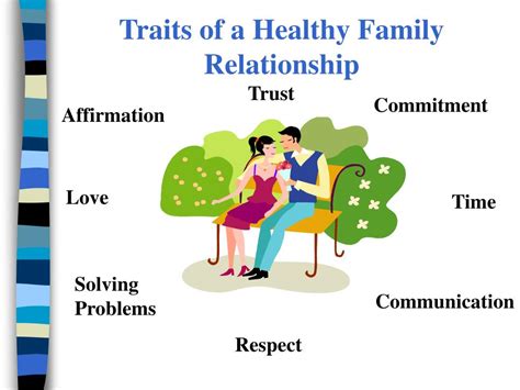 Effective Communication: Key to Healthy Family Relationships