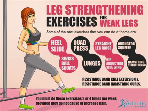 Effective Methods for Strengthening Your Lower Limbs in Everyday Life