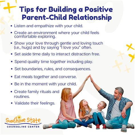 Effective Strategies for Fostering the Well-being of Your Children