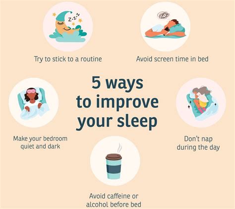 Effective Strategies for Managing Stress to Improve Sleeping Patterns