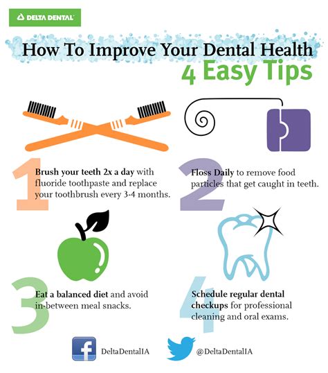 Effective Techniques for Maintaining a Healthy Mouth and Preventing Dental Issues