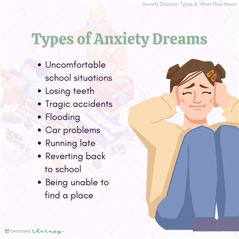 Effects of Stress and Anxiety on Dream Content