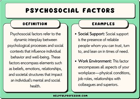 Embarrassment or Exhibitionism: Investigating the Psychosocial Factors Impacting Toilet-Related Dreams