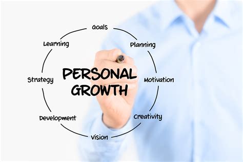 Embracing Growth and Personal Development