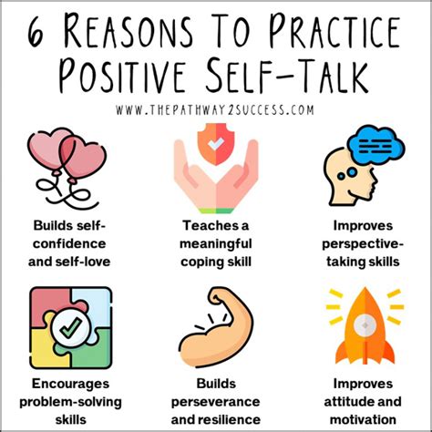 Embracing Positive Self-Talk and Mindfulness Techniques