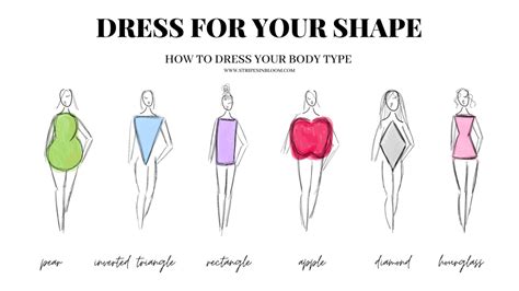 Embracing Your Body Type: Dressing to Bring Out Your Best Features