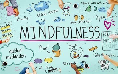 Embracing the Power of Mindfulness: Cultivating Present Moment Awareness