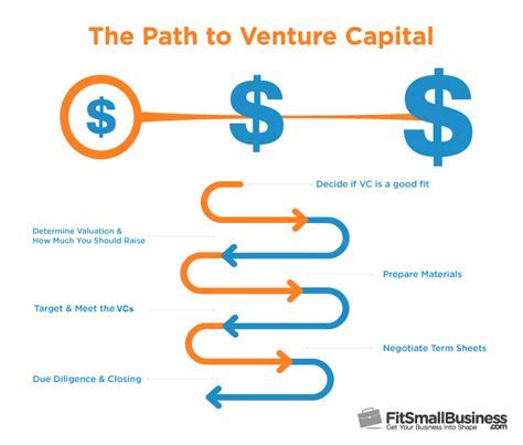 Emily Robinson Financial Status and Upcoming Ventures