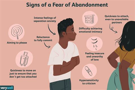 Emotional Insecurity and Fear of Abandonment