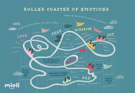 Emotional Roller Coaster: Experiencing the Joy and Tension of the Moment