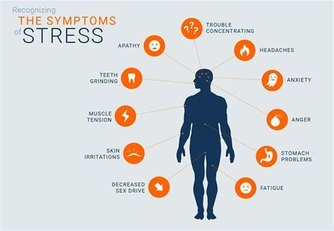 Emotional Stress: How Psychological Factors Can Trigger Dreams of Rib Discomfort