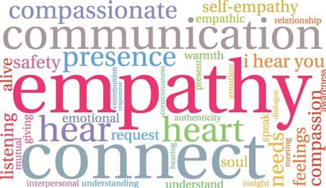 Empathy: The Key to Providing Compassionate Care