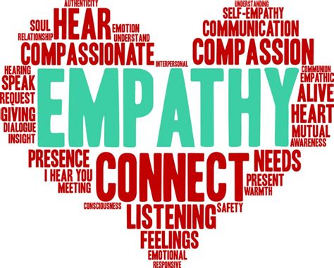 Empathy and Support: Cultivating a Safe Environment for Visionaries