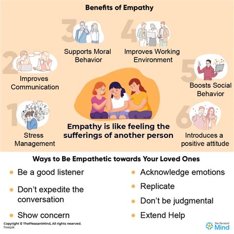 Empathy and Tears: The Role of Emotions in Relationship Building