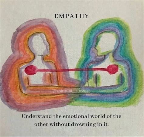 Empathy in Dreams: Understanding the Anguish of Others