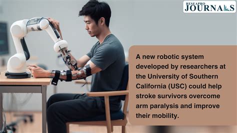 Empowering Techniques for Overcoming Paralyzed Limb Fantasies