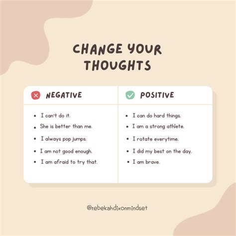 Empowering Yourself: Turning a Negative Dream into Positive Change