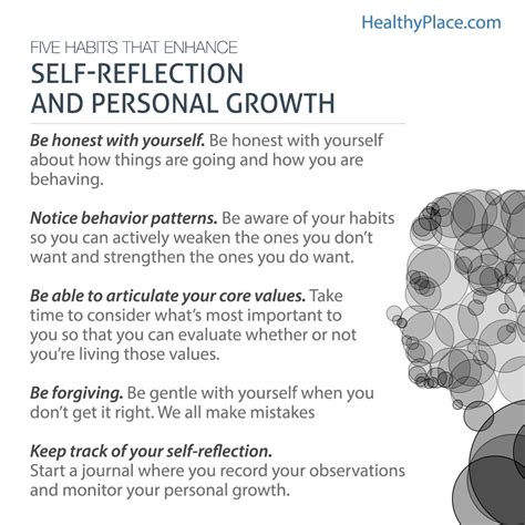 Empowering yourself: Exploring the Potential of Dream Analysis for Self-Reflection and Personal Growth