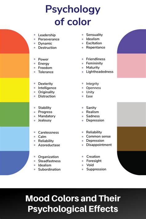 Enhancing Your Mood: The Impact of Color Psychology