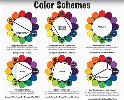 Enhancing the Whimsical Vibe: Selecting the Perfect Color Combination