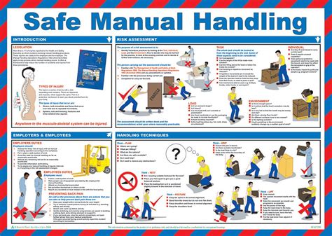 Ensuring Safety: Techniques for Lifting and Maneuvering the Refrigerator