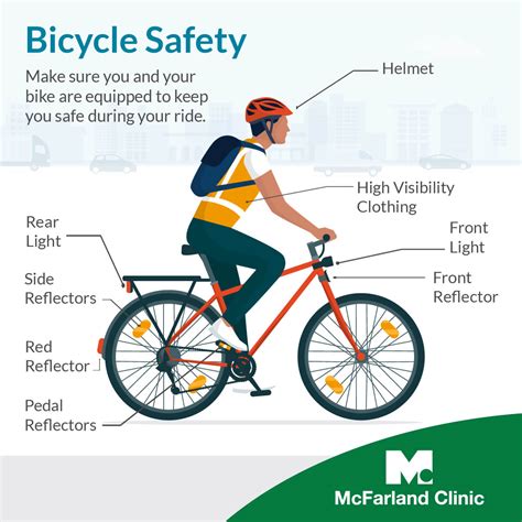 Ensuring Your Safety: Indispensable Tips for Cyclists to Stay Secure on the Road