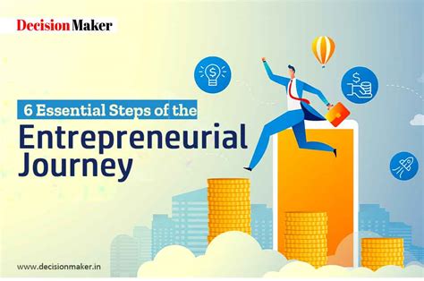 Entrepreneurial Journey