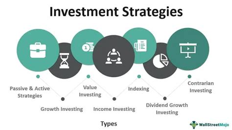 Erin Lucas' Income Sources and Investment Strategies