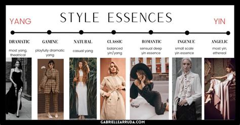 Essence Suicide's Style and Fashion Choices