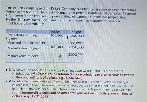 Estimating Angie Knight's Financial Value