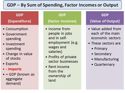 Estimating Babil Khan's Financial Value and Income