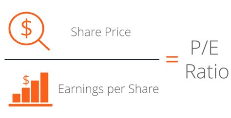 Estimating Cami Cline's Financial Value and Earnings