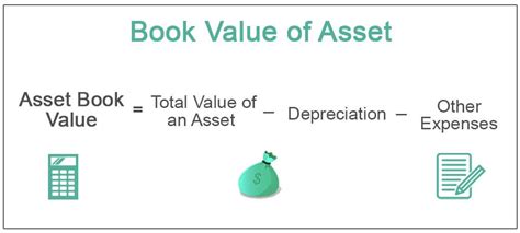 Estimating Helene Rask's total value of assets