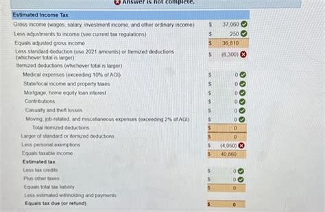 Estimating Lady Fire's Financial Status: What is Her Annual Income?