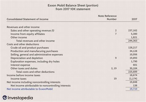 Estimating Lola Hunter's Total Assets