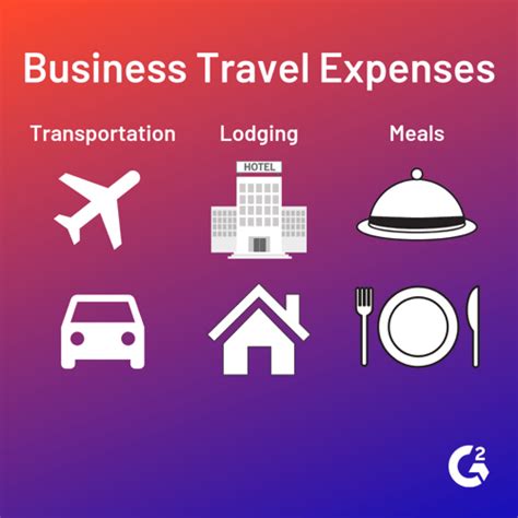 Estimating the Expenses for Travel and Accommodation