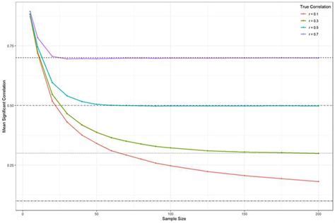 Estimating the Wealth of Emiri Yoshikawa