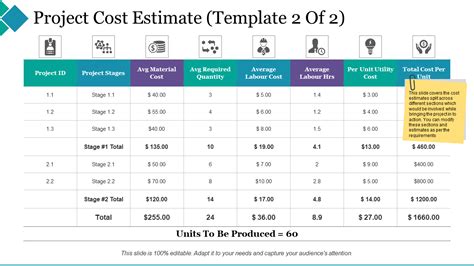 Estimation of Total Value and Possessions