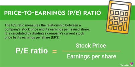 Estimations of Gwen's Financial Value and Earnings