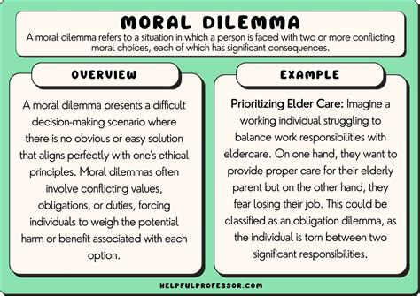 Ethical and Moral Dilemmas: Ramifications of Temporal Voyages