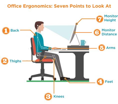 Evaluating Ergonomics: What to Look for in a Chair