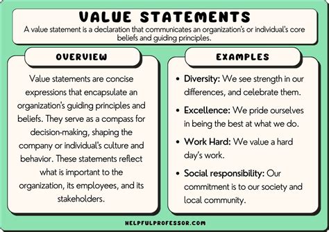 Evaluation and Analysis of Adriana Cardona's Financial Value