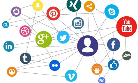 Evolution into Digital Platforms and Social Media