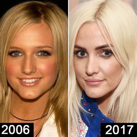 Evolution of Ashlee Simpson's Figure