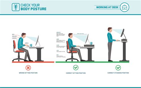 Examining Ergonomic Features for Optimal Comfort and Health