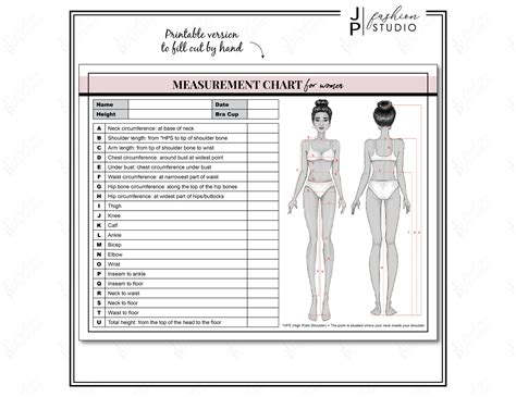 Examining Holly's Body Measurements