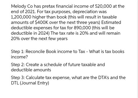 Examining Melody Clark's Financial Value and Income