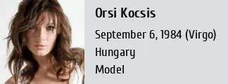 Examining Orsolya Kocsis' Body Measurements